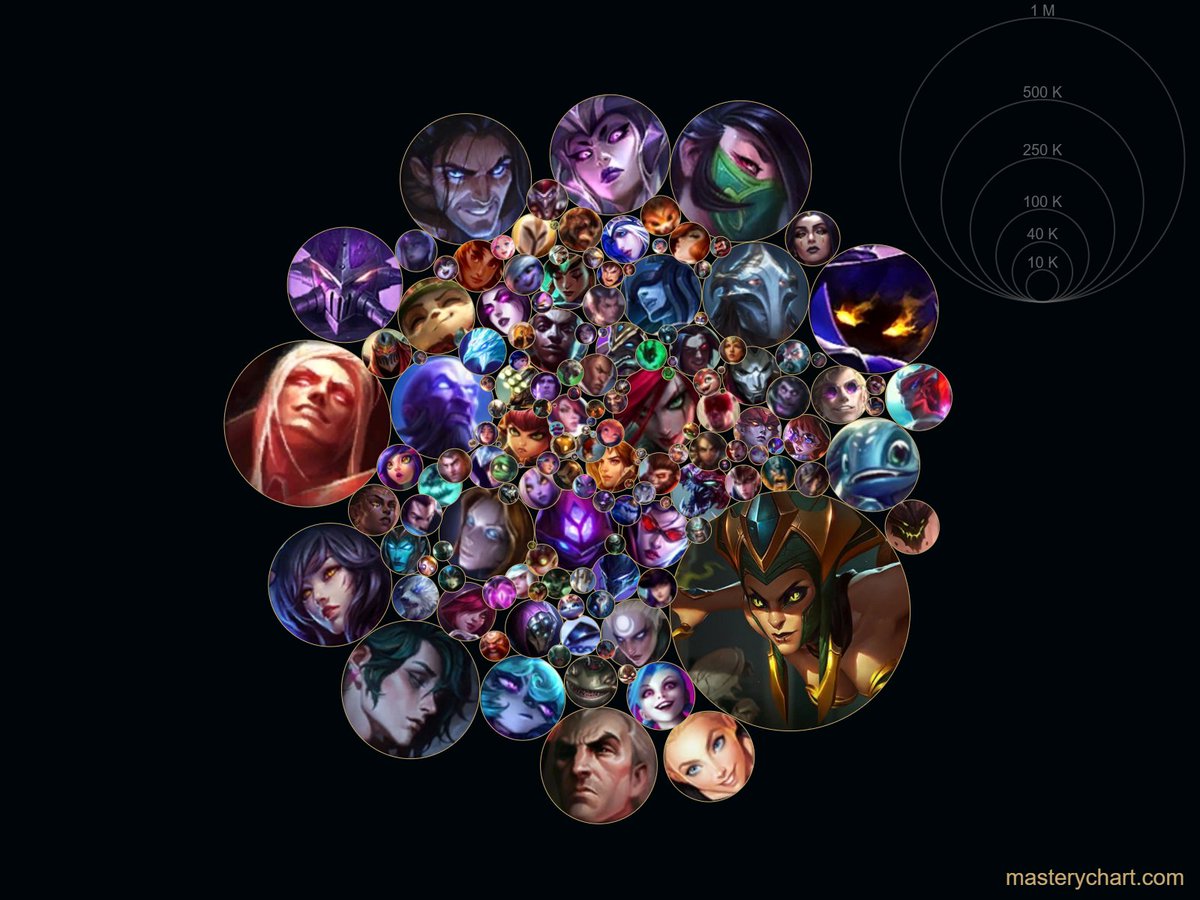 caniferx's tweet photo. mage otp diyebilir miyiz https://t.co/UNHfDIvYNf