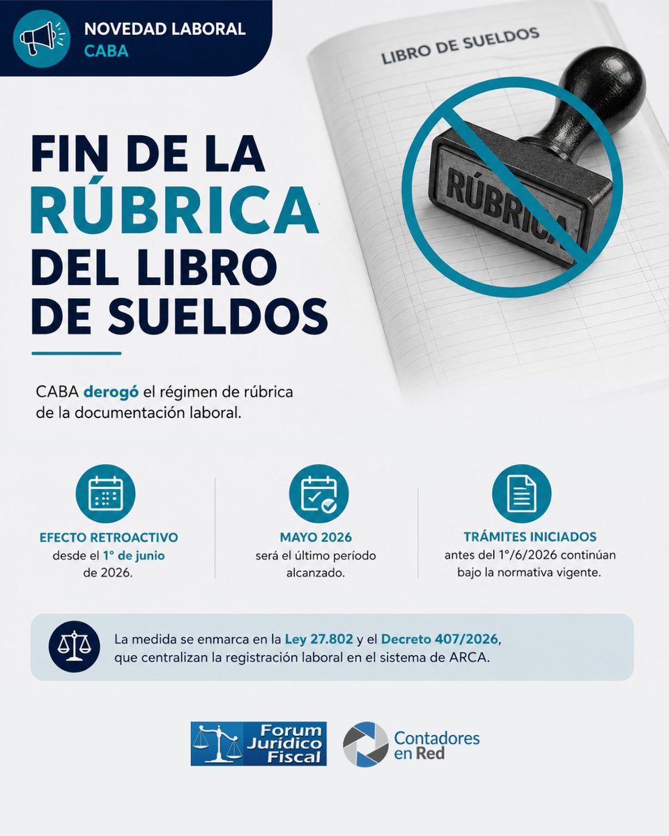 Contadores en Red tweet media