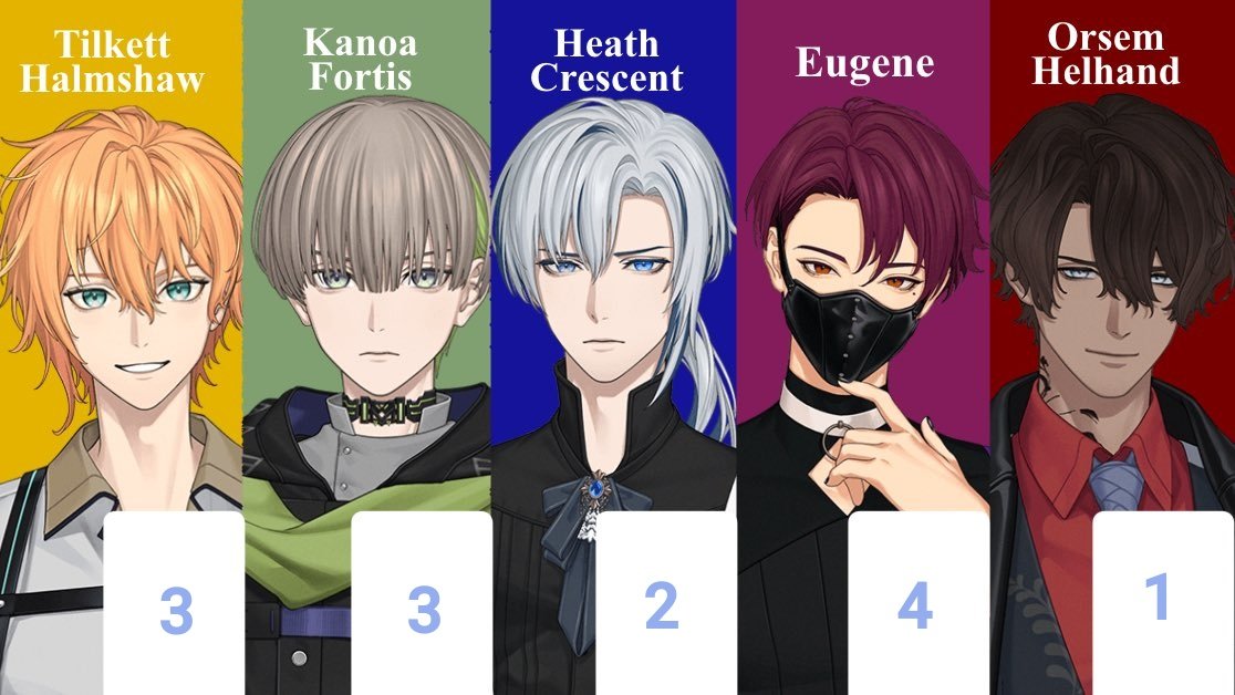 LylacLaila's tweet photo. finished playing #sinsofkaleido and heres my personal LIs ranking! (template from @.sagajihen tysm π«Ά)
took me around 40+ hours to finish and all I can say is I absolutely in love with this game, same as eiT hehe
If you are a big fan of eiT, please give this game a tryβ¨β¨ https://t.co/ORAmA4sWzd