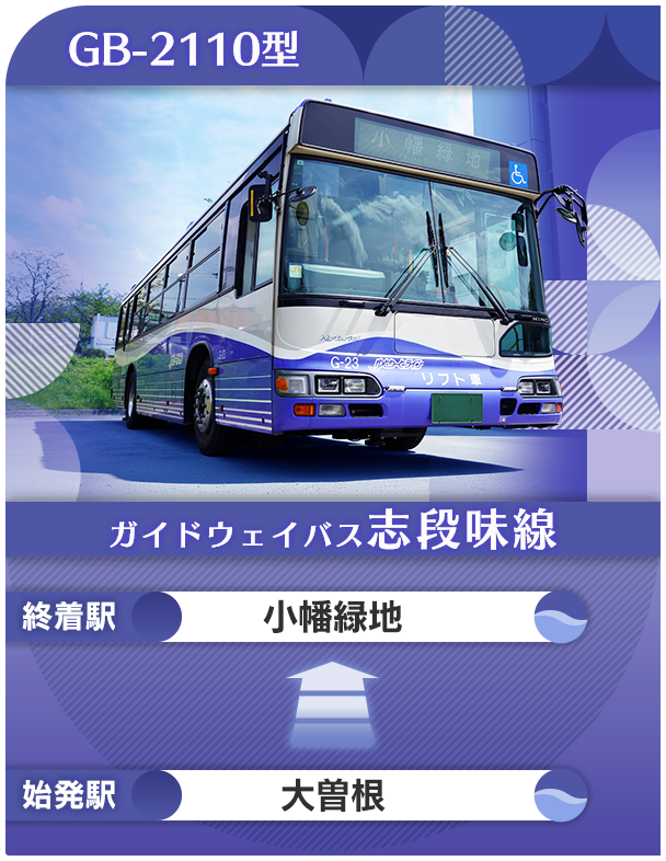 TetsuPro_pr's tweet photo. ＼ #鉄プロ 初の「３社収録」！／

Swtich「鉄プロXROSS OVER名古屋 編」

RAILWAY③ 名古屋ガイドウェイバス『#ゆとりーとライン』
バス車両？！【ゆとりーとライン】の運転に初挑戦！

前後輪に案内装置が付いたバス車両で
専用軌道の高架区間を運転しましょう！

▼公式サイト
https://t.co/gAzfA25pVz

#鉄道にっぽん
