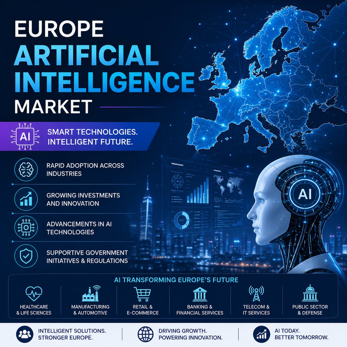 marketsizeinfo's tweet photo. Europe Artificial Intelligence Market — Powering the Next Wave of Digital Innovation 🤖🚀

https://t.co/iQnS0piWCp

#ArtificialIntelligence #AI #MachineLearning #EuropeMarket #DigitalTransformation #Automation #Innovation #MarketResearch https://t.co/9RScKTwWeK