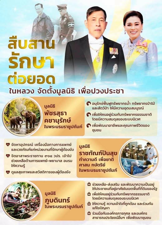 armypr_news's tweet photo. "สืบสาน รักษา ต่อยอด"
ในหลวง จัดตั้งมูลนิธิ เพื่อปวงประชา
.
๑. มูลนิธิพัชรสุธาคชานุรักษ์ ในพระบรมราชูปถัมภ์
- อนุรักษ์ฟื้นฟูทรัพยากรน้ำ ทรัพยากรป่าไม้ และสัตว์ป่า ให้มีความอุดมสมบูรณ์
- เพื่อให้คนอยู่ร่วมกับทรัพยากรธรรมชาติ โดยมีความสมดุลของระบบนิเวศ
- เพื่อพัฒนาอาชีพและคุณภาพชีวิตของชุมชน
.
๒. มูลนิธิราชทัณฑ์ปันสุข ทำความดี เพื่อชาติ ศาสน กษัตริย์ ในพระบรมราชูปถัมภ์
- จัดหาอุปกรณ์เครื่องมือทางการแพทย์และเวชภัณฑ์แก่หน่วยงานที่รักษาผู้ต้องขัง    - จิตอาสาพระราชทาน ๙๐๔ วปร. เข้าไปช่วยเหลือด้านการแพทย์-พยาบาล อบรมให้ความรู้    - ดูแลสุขภาพและสวัสดิการของผู้ต้องขัง
.
๓. มูลนิธิภูบดินทร์ ในพระบรมราชูปถัมภ์
- ช่วยเหลือ-ส่งเสริม และพัฒนาความเป็นอยู่ให้ประชาชนที่อยู่อาศัยในเขตพื้นที่ที่ดินของรัฐ
- เพื่อให้คนอยู่ร่วมกับทรัพยากรธรรมชาติโดยมีความสมดุลของระบบนิเวศ
- ให้ความรู้ ความเข้าใจที่ถูกต้อง และร่วมกันแก้ไขปัญหา
- ร่วมมือกับองค์กรการกุศล และองค์กรสาธารณประโยชน์อื่นๆ เพื่อพัฒนาชุมชน
.
ขอขอบคุณข้อมูลจาก
เพจศาสตร์พระราชาสู่การพัฒนาที่ยั่งยืน