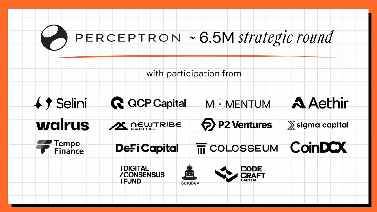 PerceptronNTWK's tweet photo. We're thrilled to announce that Perceptron has closed a $6.5M strategic round.

Centralized scraping is hitting diminishing returns on cost and quality. Closed data partnerships are out of reach for most AI teams. The real bottleneck for AI right now sits at the data layer.

Perceptron compresses global data collection into one mesh: idle bandwidth, unique datasets, and domain expertise from a network already live across 800K+ nodes in 150+ countries, with 300K+ daily active contributors.

This round funds our data-questing platform, letting AI companies commission specific, high-value datasets directly from that network and cutting the timeline from request to delivered dataset down to days.

The network continues to expand.
Join us.
→ https://t.co/nXcXB5JrxY