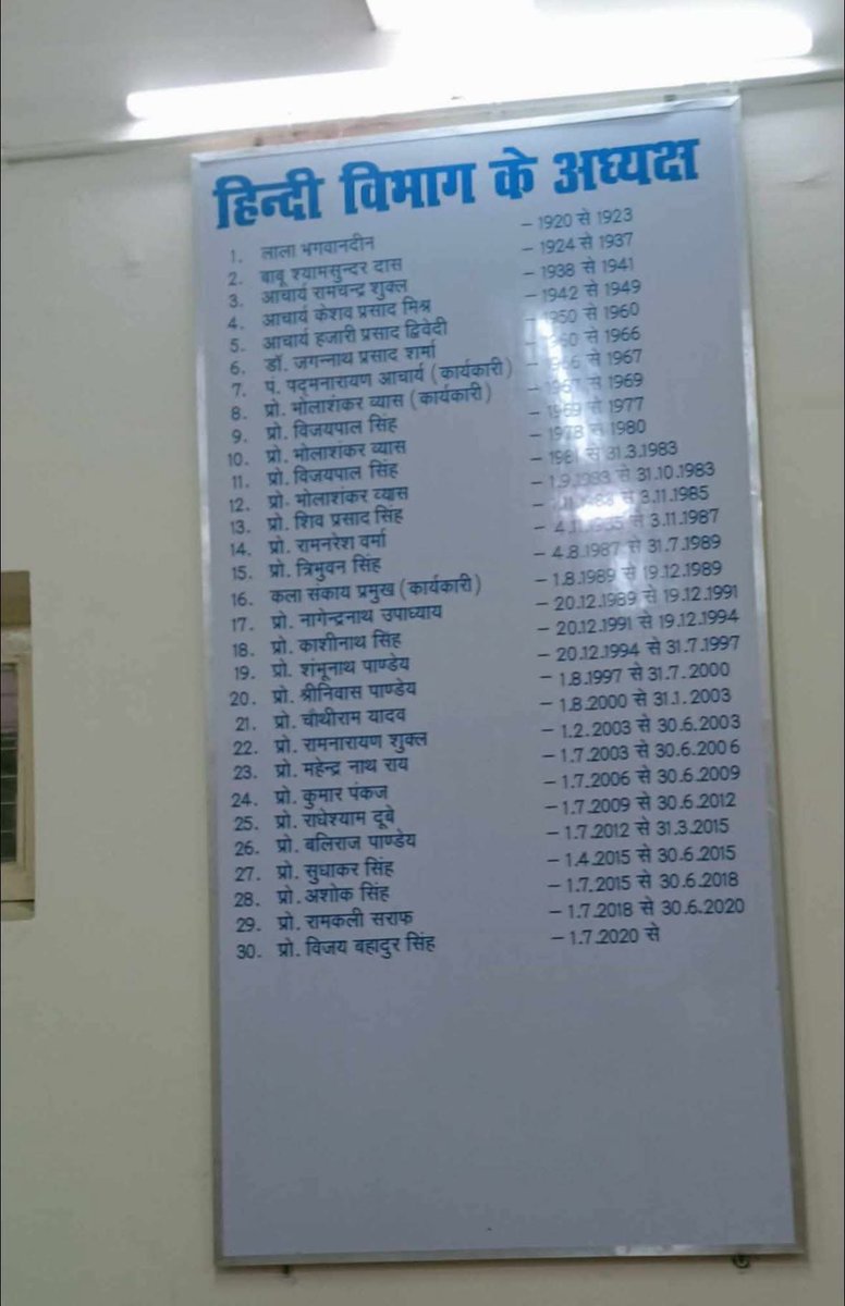 ashokylive's tweet photo. बनारस हिंदू विश्वविद्यालय के हिंदी विभाग के 100 साल का इतिहास आपको समझाता हूं। 1920 में पहले विभागाध्यक्ष बने थे। उसके 83 साल बाद चौथीराम यादव  पहले OBC विभागाध्यक्ष बने थे। अब लिस्ट देखकर यही कह सकता हूं। कोई आदिवासी विभागाध्यक्ष नहीं बना है। 100 साल में 30 विभागाध्यक्ष बने हैं। https://t.co/CymGidpwkD