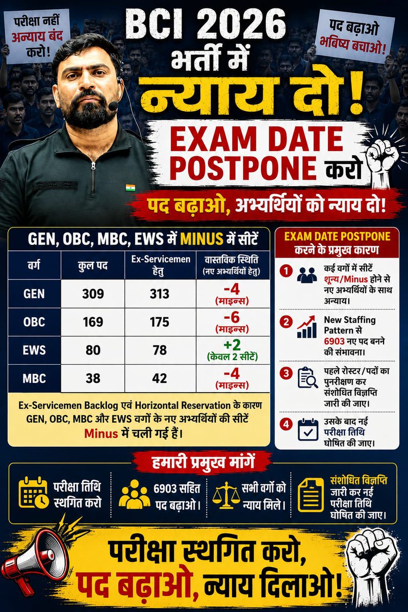 KSisodiya38612's tweet photo. @monucho70164278 यदि 6903 संभावित पदों पर निर्णय होना है तो Exam Date को कुछ समय के लिए स्थगित कर युवाओं को न्याय देने का अवसर मिल सकता है। कृपया इस मुद्दे को प्रमुखता से उठाएँ।
#BCI2026 #PostponeBCIExam https://t.co/bJpJ0P4wME