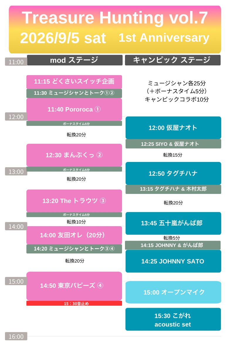 u0DmvFKGOUFUuSw's tweet photo. 2026年9月5日土曜日
11:00 OPEN
11:15 START 16:00 END
お笑いから始める音楽会
Treasure Hunting vol.7

⭐︎お笑いとバンドのmodステージ
⭐︎弾き語りとセッションの
　キャンピックステージ

楽しみ方は何通りもあります。

1人で来ても絶対に楽めます。
不安な方は連絡ください😊 https://t.co/iTrDmxItly
