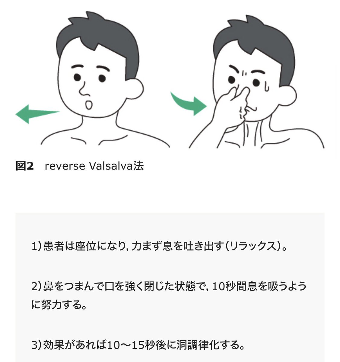 b_mito's tweet photo. @ray_ash2 既にご存知かもしれませんが、SVTの発作にはValsalva法が効くことがありますよ。
https://t.co/h13fl3yLGg https://t.co/fbBmgJOKA2