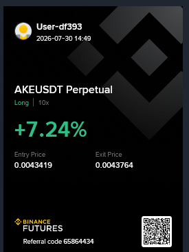scalpabi's tweet photo. Bugünlük yeter bayadır işlem sonuçlarını atmıyordum
#scalp #xau #xag #CryptoMarkets #btc https://t.co/JsbPG98x6P