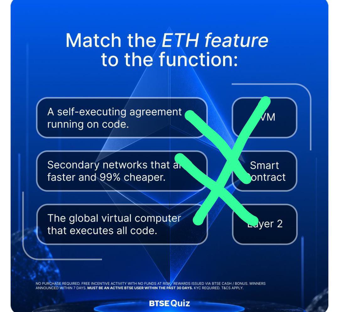 airbloomn's tweet photo. @BTSE_Official Done! Followed, reposted, and submitted my correct answers. 🤝
#BTSE https://t.co/GiZP2vFpg5