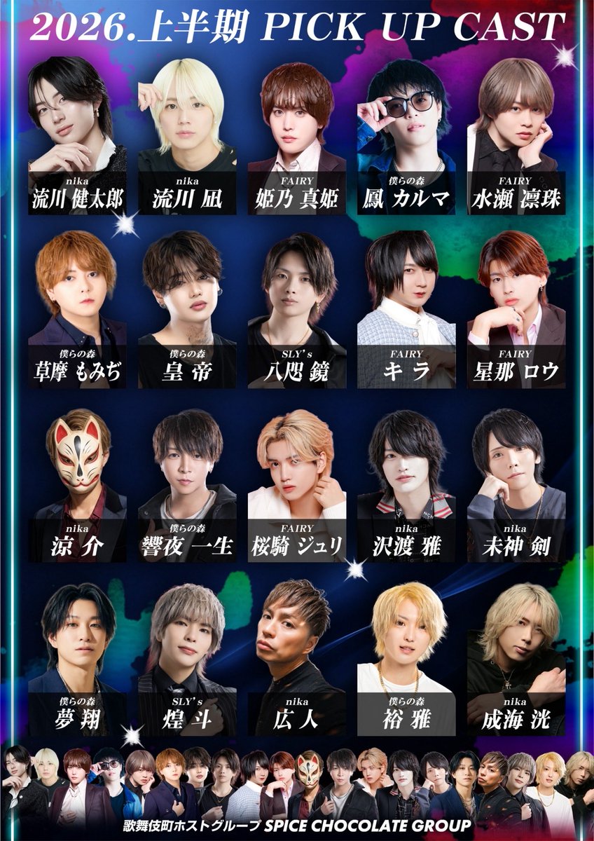 spachocoman_'s tweet photo. ✨━━━━━━━━━━━━━━✨
👑 SPICE CHOCOLATE GROUP 👑
2026年 上半期
🌟 PICK UP HOST 🌟
✨━━━━━━━━━━━━━━✨

半年間、多くのお客様を魅了し、
存在感を放った注目キャストをご紹介。🔥

売上だけでは語れない、
個性・魅力・努力・影響力。

SPICE CHOCOLATE GROUPを代表する
PICK UP HOSTとして選出しました。👑

それぞれの想いや魅力を、
ぜひご覧ください。✨

#歌舞伎町
#ホスト
#ホストクラブ
#スパチョコ
#ピックアップホスト