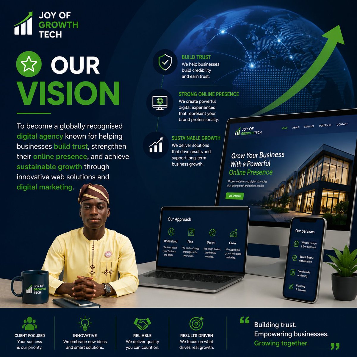 Joyofgrowth's tweet photo. Behind every business is a reason for starting.

I founded Joy of Growth Tech to help businesses build trust online through modern websites and digital marketing.

This is just the beginning, and I'm excited for what's ahead.

#MeetTheFounder #WebDesign #BusinessGrowth https://t.co/eV2FZakJmO