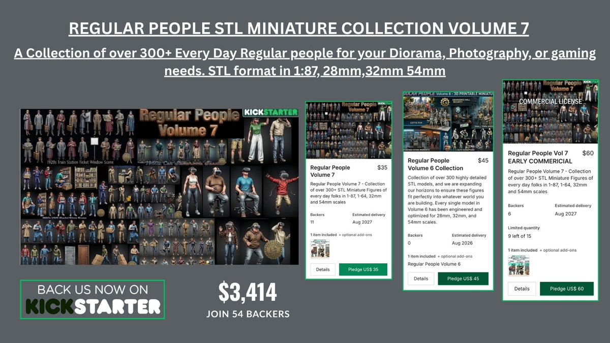 Crowdfundingrev's tweet photo. The Regular People STL Miniature Collection – Volume 7 is here, featuring detailed, realistic 3D printable figures designed to bring your dioramas, model railroads, tabletop games, and display projects to life.
Support the Kickstarter:
https://t.co/2XBpS7gqW4 #Kickstarter https://t.co/RZxYctqlyv