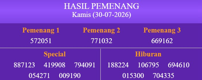 P0K3RBOYA's tweet photo. ✨ Hasil Pasaran Grabpools ✨
Sahabat Boya, angka result untuk hari ini adalah
🔥Result →  2051 
▶️Shio →  Naga
Salam Jackpot !!

Acuan Situs Resmi :
✅ www.grabpools{.}com (Akses VPN)
#GrabPools #PokerBoya #AngkaTogel https://t.co/ueDEPzHg2g