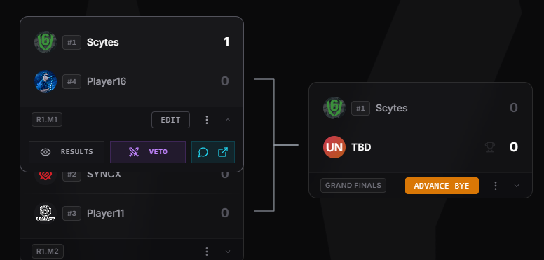 DarkHyperPK's tweet photo. Running tournaments shouldn't feel like managing chaos.

we've built esportra - a friction-free Tournament platform so a single person can host, manage, and scale pro events effortlessly.

a few things it can do:

- automated brackets
- live map vetoes
- auto result fetching https://t.co/mQQb7ajGPD