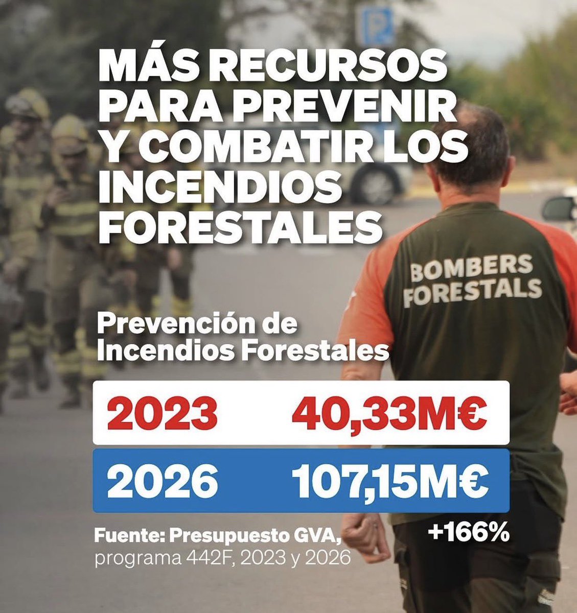 VerdMartinez's tweet photo. @joanbaldovi https://t.co/OLkZX89a0d