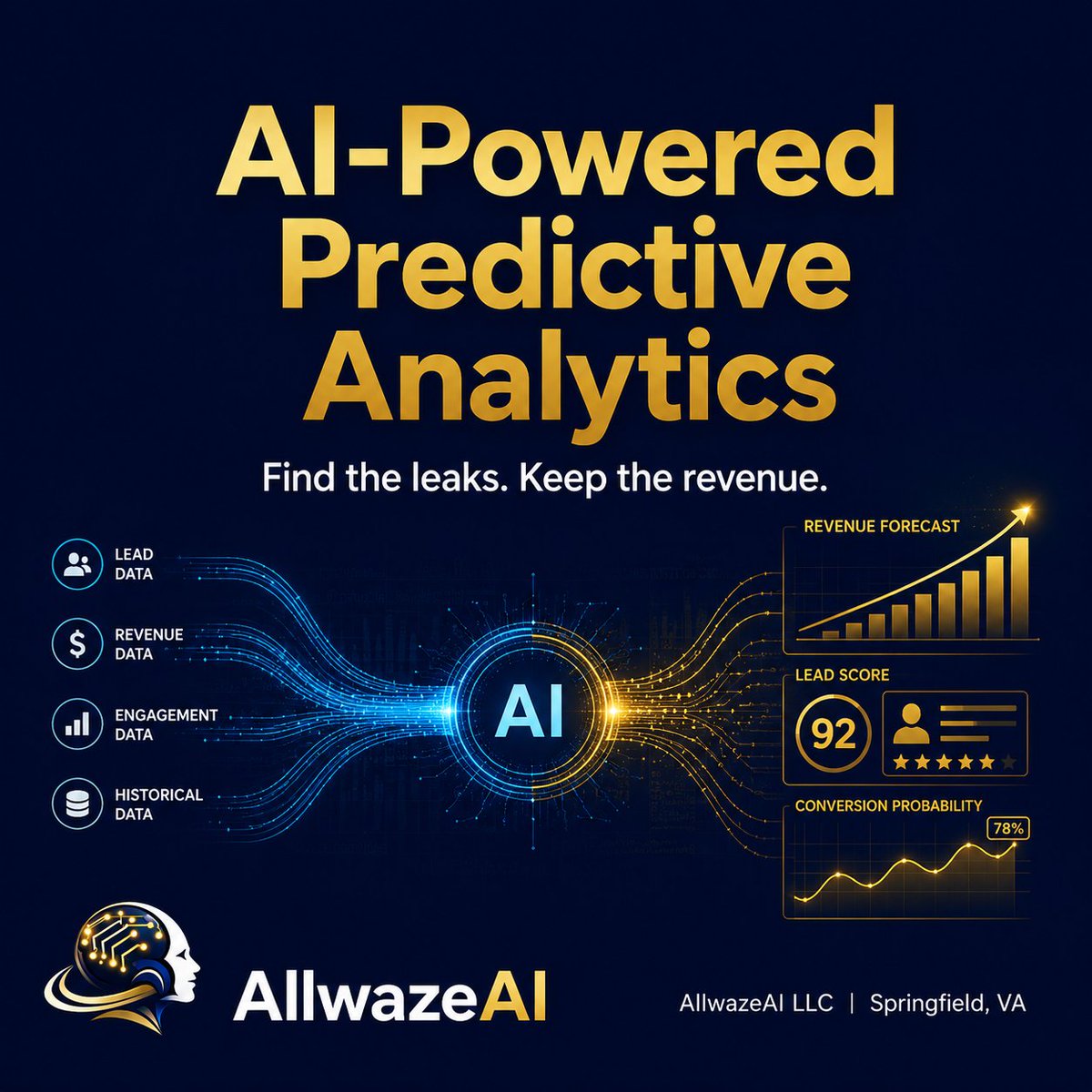 bala_aps's tweet photo. Your data is talking. Is your business listening? 🤖📊

AI-powered predictive analytics uncovers revenue leaks, identifies high-value opportunities, and helps you make smarter decisions—before opportunities disappear.

#AI #PredictiveAnalytics #BusinessGrowth #DataAnalytics https://t.co/WOneVHnCEN