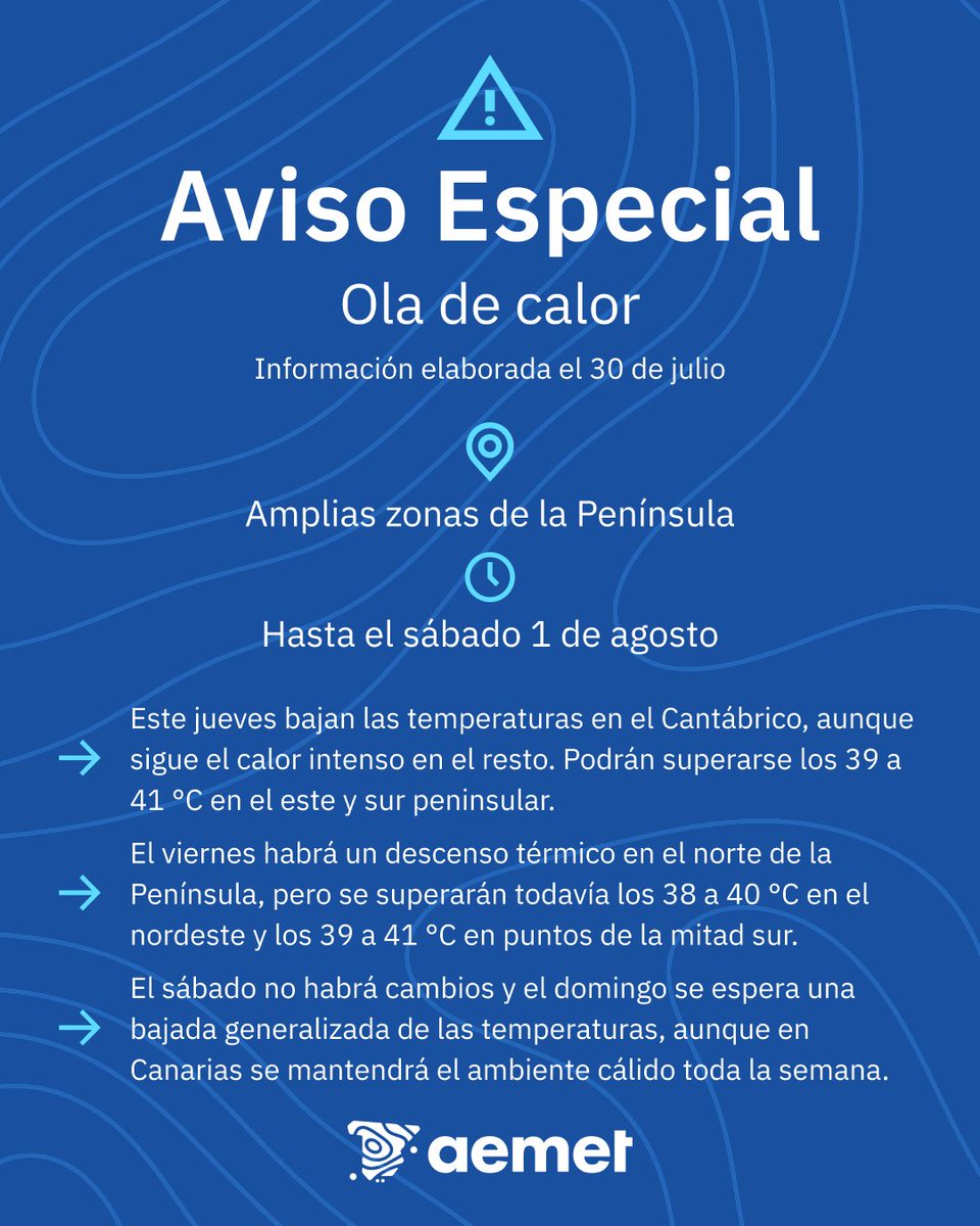 AEMET_Esp's tweet photo. ⚠️ AVISO ESPECIAL | OLA DE CALOR

➡️ Temperaturas muy altas en la mayor parte del país.

➡️ Es probable que la ola de calor termine el sábado, aunque el peligro de incendios continuará muy alto o extremo también en los días siguientes.

+  info 👉
https://t.co/48Lsr8QC4f https://t.co/R8oUpLhAPc