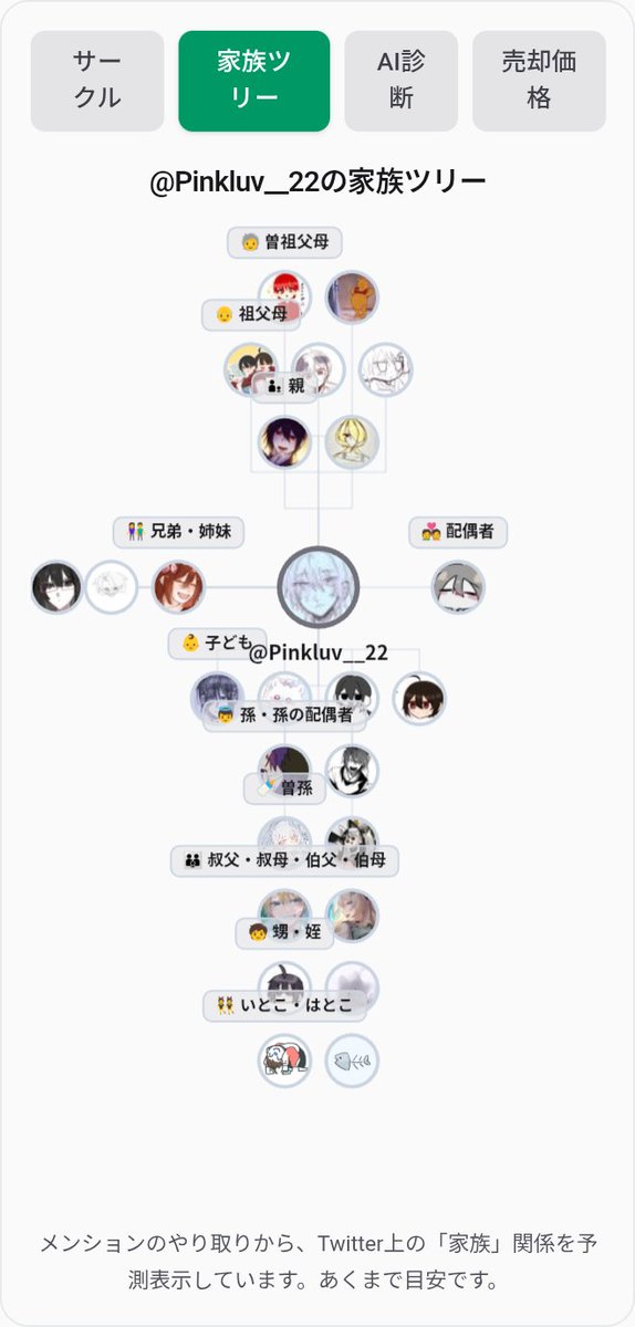 雨女 tweet media