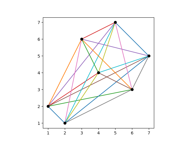 Algebra Etc. tweet media