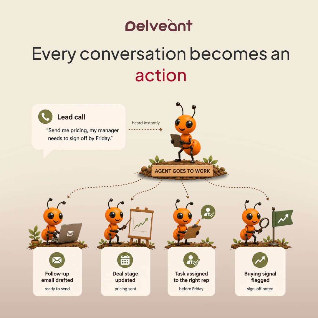 delveantone's tweet photo. Your CRM shouldn't just store conversations—it should act on them. Every call, email, and WhatsApp message becomes action: follow-ups drafted, deals updated, tasks assigned, buying signals flagged, and commitments summarized. That's Agentic CRM. #DelveAnt #AgenticAI #CRM https://t.co/Xov6CYouLq