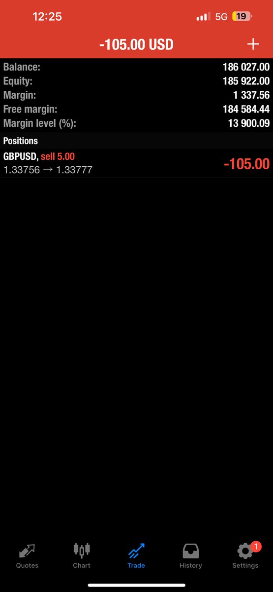 billion00I's tweet photo. Sell now!
1.33800

TP: 1.33400
SL: 1.34200
#forex #trading #forextrading #fyp https://t.co/CjFggs0X2H