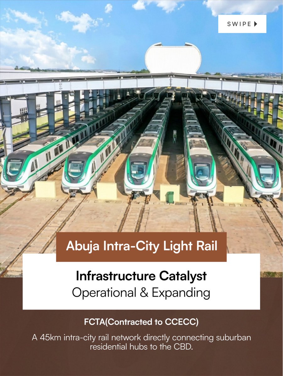 KebleHQ's tweet photo. Swipe through five projects transforming Abuja and tell us:
Which project do you think will have the biggest impact on the city’s real estate market?
#Keble #Abuja #RealEstate #PropertyInvestment #FCT #LandBanking https://t.co/jnHcSc8t5P