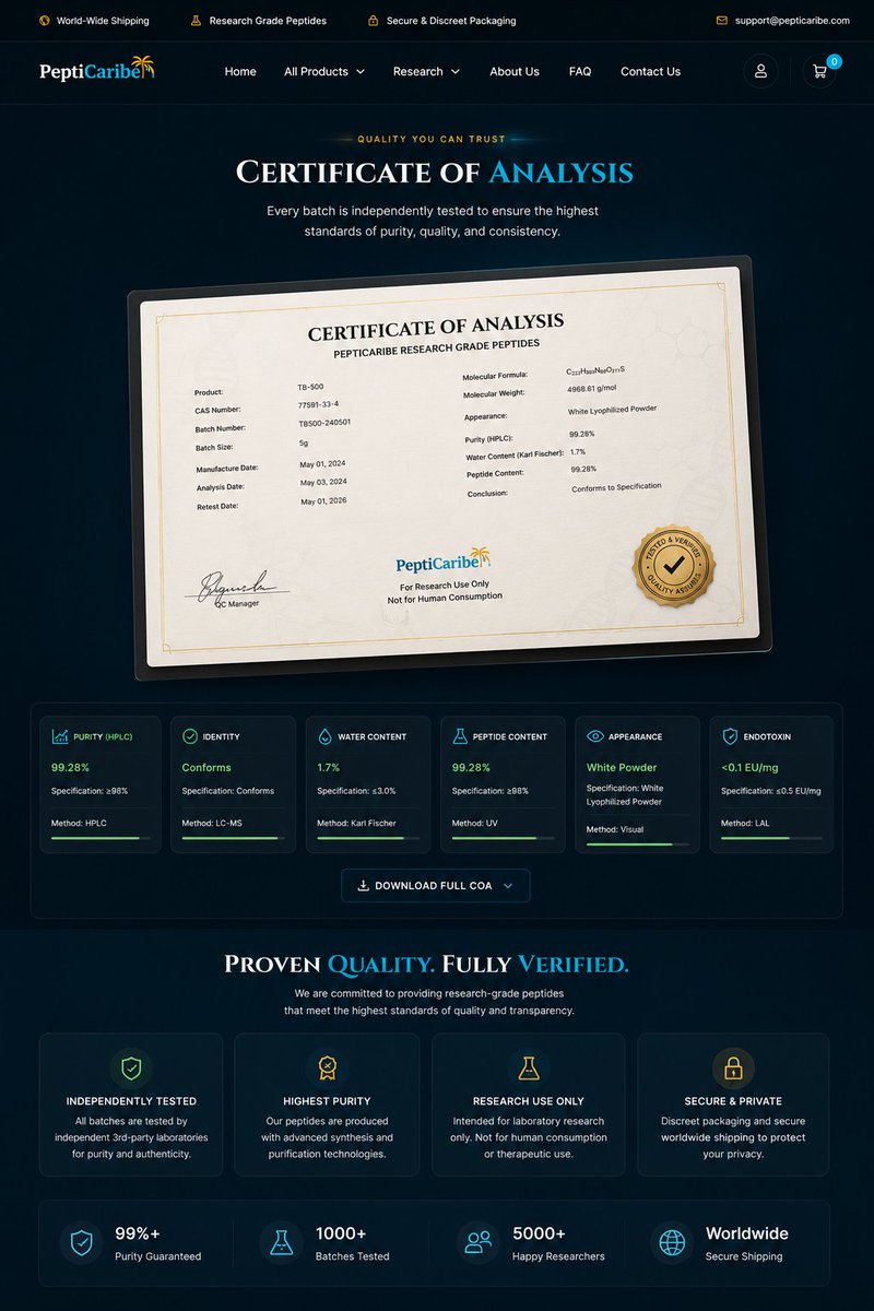 abd041_'s tweet photo. Built a modern Headless Commerce platform using Next.js + WordPress.
✅ Lightning-fast frontend
✅ Headless WordPress CMS
✅ Aura Integration
✅ Tagadapay Integration
✅ Responsive UI
✅ SEO Optimized
Love building scalable web experiences.
#Nextjs #React #WordPress #HeadlessCMS https://t.co/fOeoDAhKuk