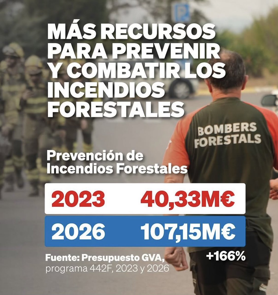 VerdMartinez's tweet photo. @compromis https://t.co/D1PqBzrgIM