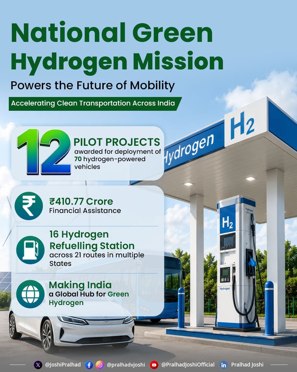 JoshiPralhad's tweet photo. Hydrogen is driving India's clean mobility revolution. 🇮🇳

Under the #NationalGreenHydrogenMission, 12 pilot projects have been awarded to deploy 70 hydrogen-powered vehicles, supported by ₹410.77 crore in financial assistance and the development of 16 hydrogen refuelling stations across 21 routes.

Guided by PM Shri @narendramodi Ji's vision, we are building a greener, cleaner and self-reliant Bharat.

#Greenhydrogen #ViksitBharat