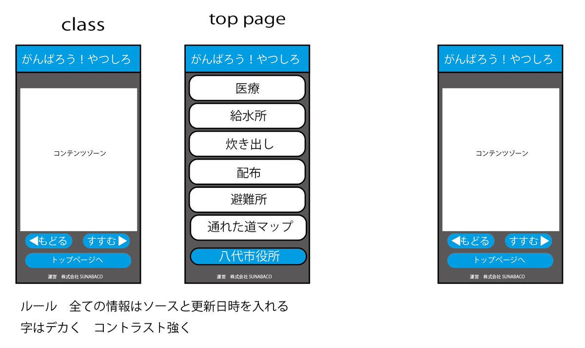 なかまこ@SUNABACO tweet media
