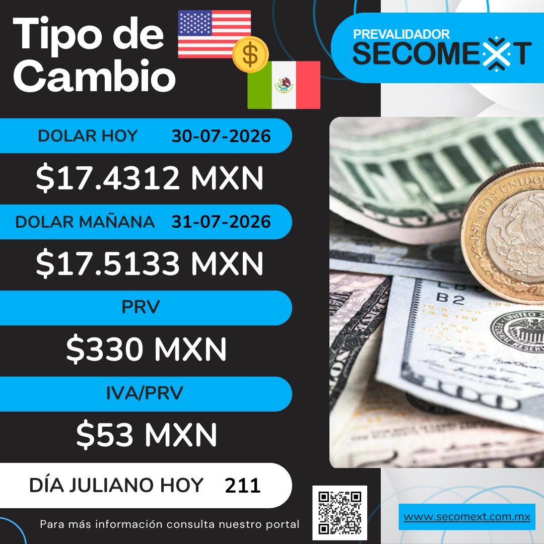 Secomext's tweet photo. 🔔 Tipo de cambio para este jueves: 💵 $17.4312 MXN. Para mañana, viernes: $17.5133 MXN. PRV y IVA/PRV al día. 📲 Más información en nuestro sitio web. #TipoDeCambio #ComercioExterior #SECOMEXT https://t.co/ffVpbSGgga