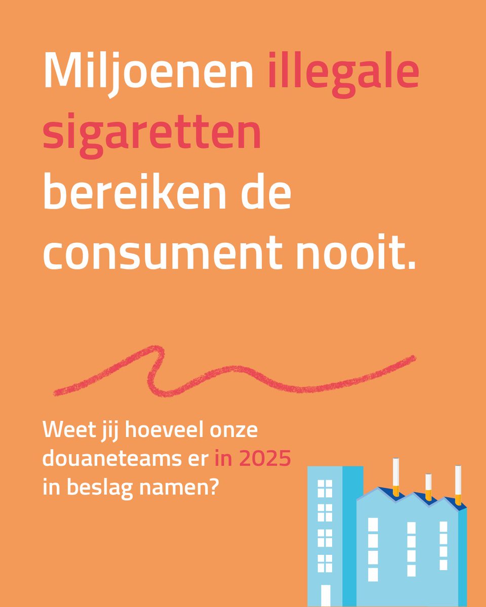 FODFinancien's tweet photo. 202,9 miljoen illegale sigaretten in beslag genomen door onze douaneteams in 2025. Vooral namaaksigaretten (159,4 miljoen) en "Cheap Whites" (24,2 miljoen). Dagelijks werk tegen de illegale handel. Jaarverslag 2025 👉 https://t.co/MPDEKPRV22 https://t.co/9qA0AQwT4f
