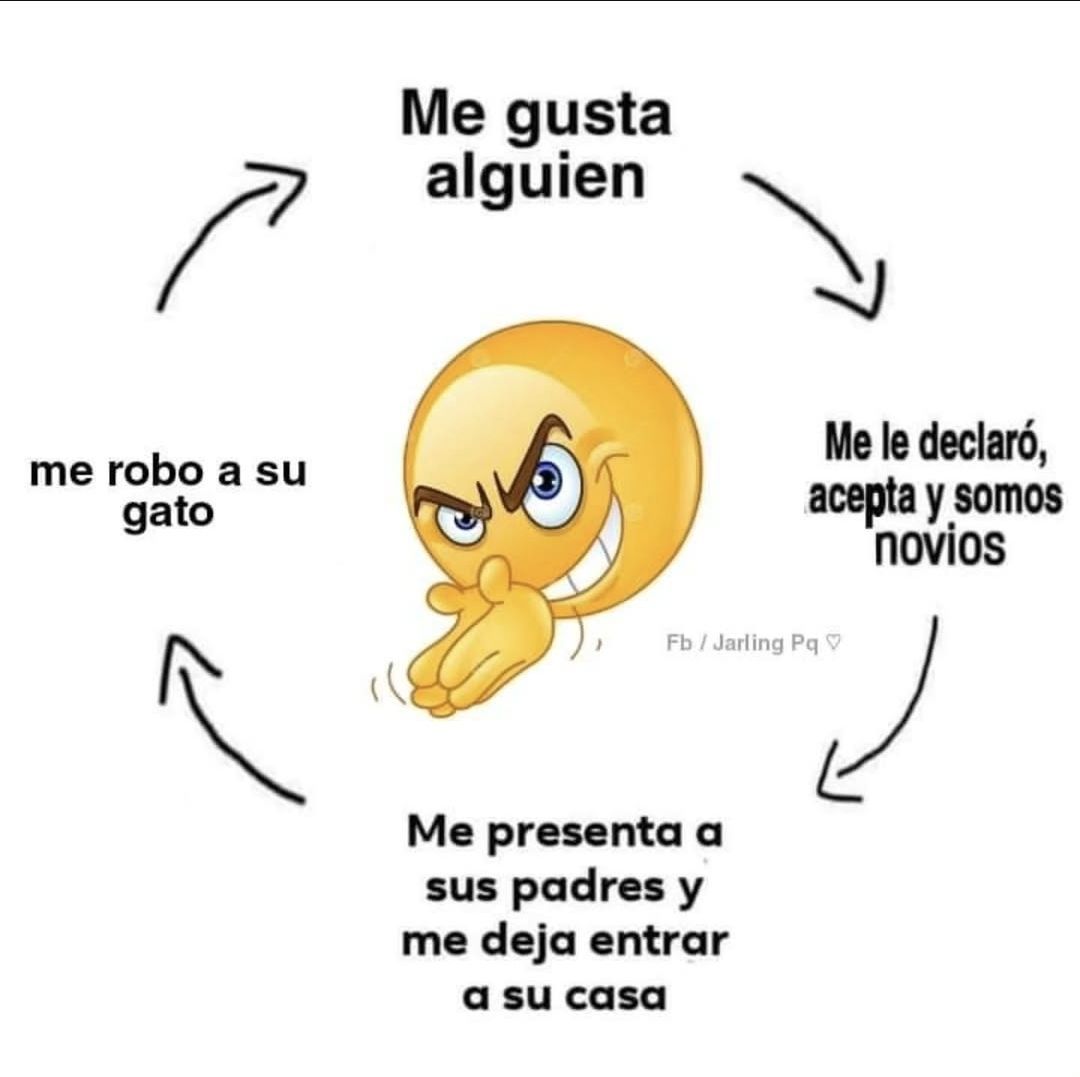 wikipistacho's tweet photo. https://t.co/BDY2aRCmzh
