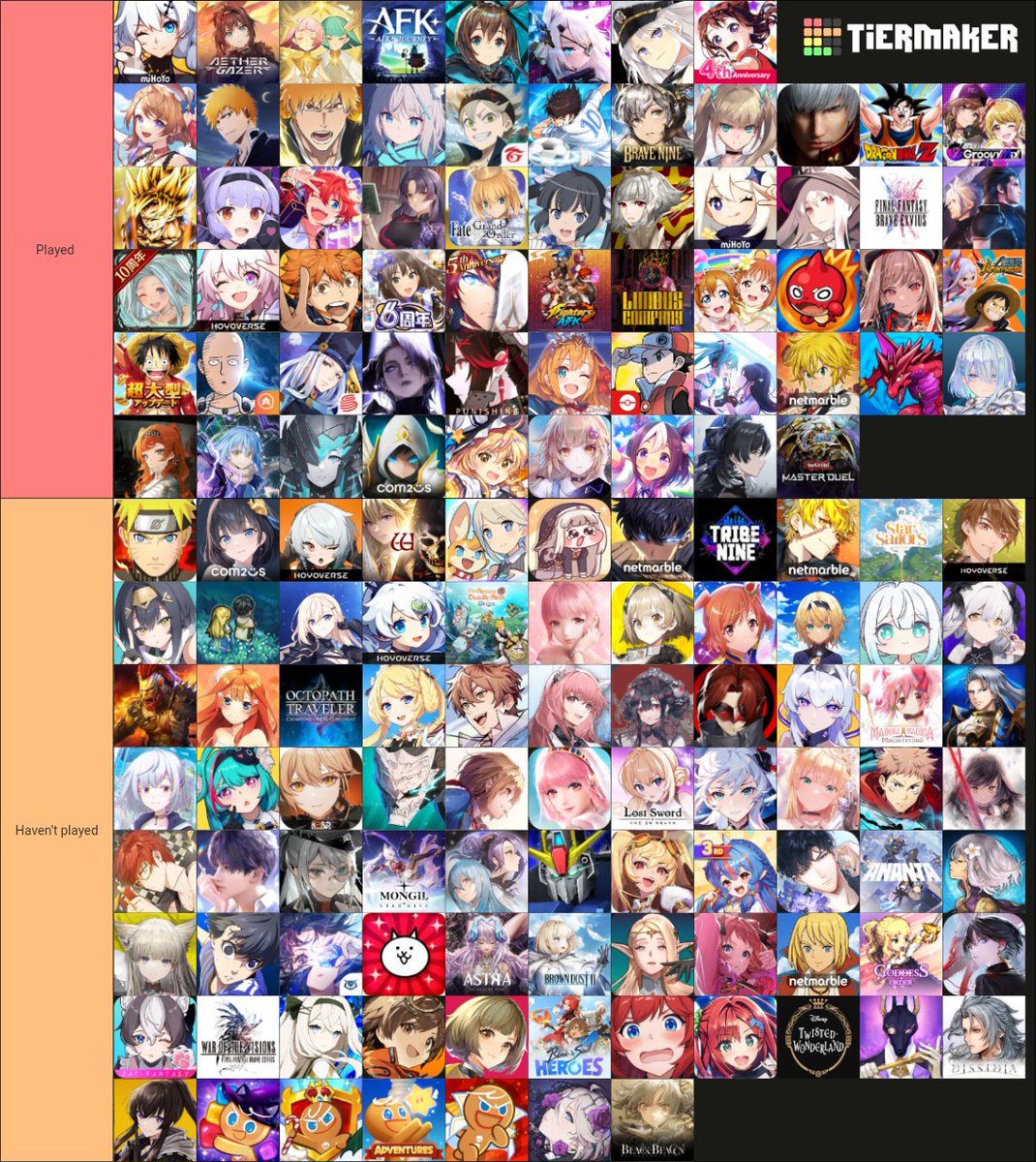 Mostima_2's tweet photo. Gacha games I've played and haven't tier list 

#gachagames #gachagambling https://t.co/Y5M1HwWmBO