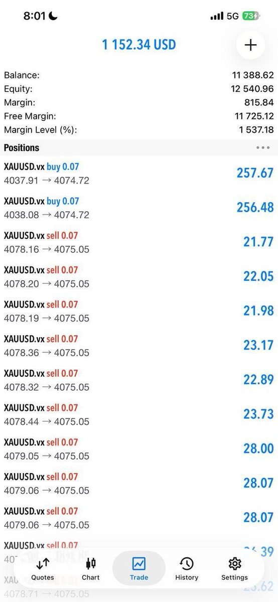 Realgoldtraders tweet picture