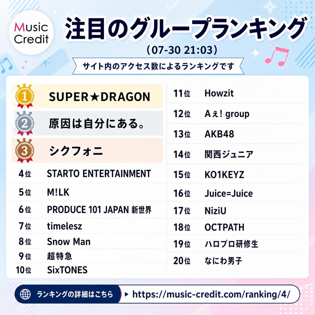 Music Credit - ミュージッククレジット tweet media