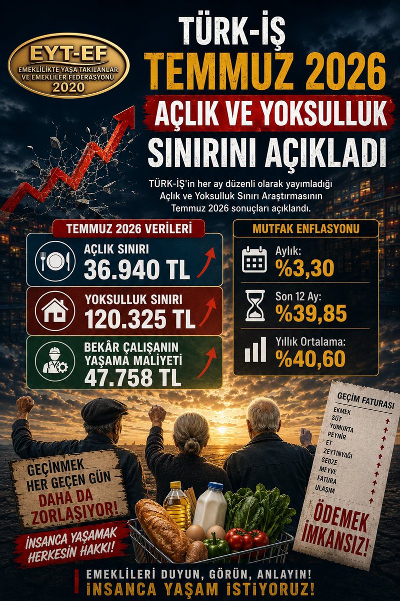 🇹🇷 #Emekli Şevket tweet media