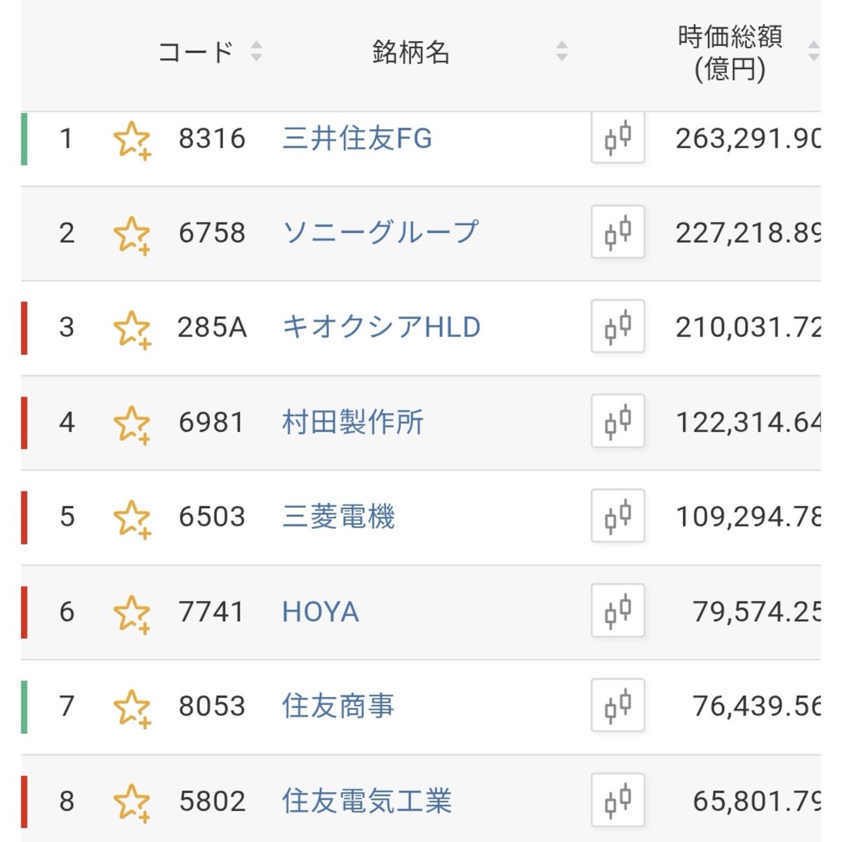 中山 一貴 #東洋経済 tweet media