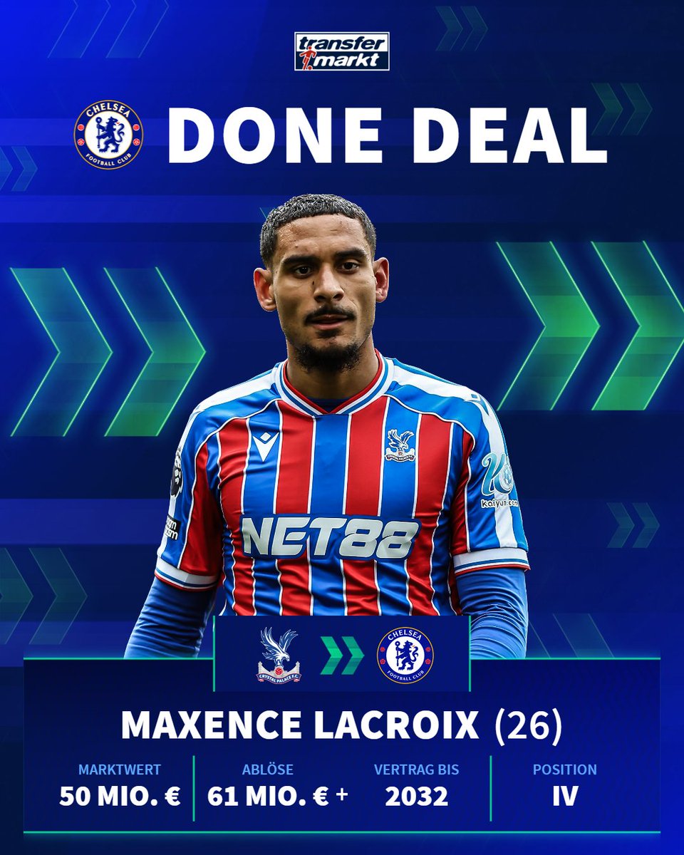 Transfermarkt tweet media