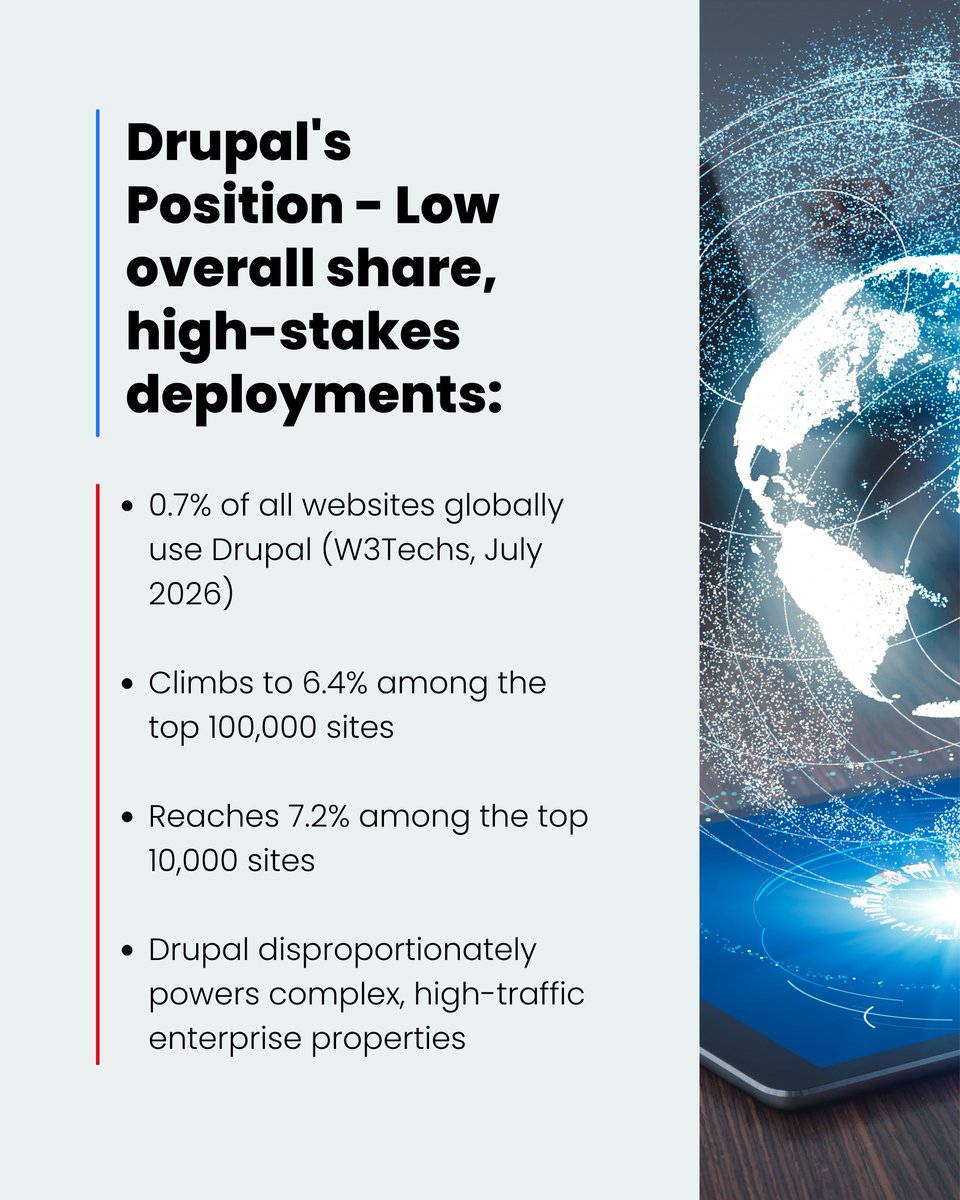 OpenSense Labs tweet media