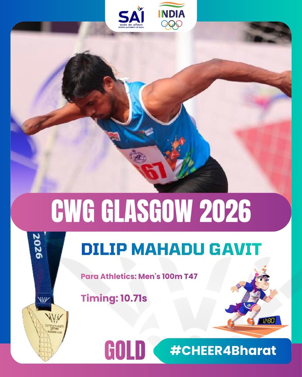 JPNadda's tweet photo. Kudos to Dilip Mahadu Gavit and Mohammed Basil Morssinganakath for giving India another double podium finish at the Commonwealth Games 2026 by clinching the Gold and Silver Medals, respectively, in the Men's T47 100m Para Athletics event!

We are all delighted by your spectacular display of resilience and determination, which will go a long way in inspiring our budding champions. Wishing you both all the very best for your future endeavours.

#CWG2026