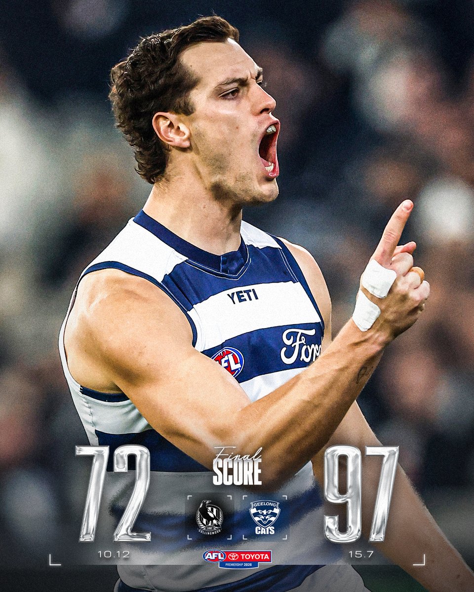 AFL's tweet photo. 12th win of the season 💪

#AFLPiesCats https://t.co/edeUScDHjp
