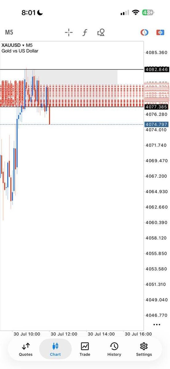 Realgoldtraders tweet picture