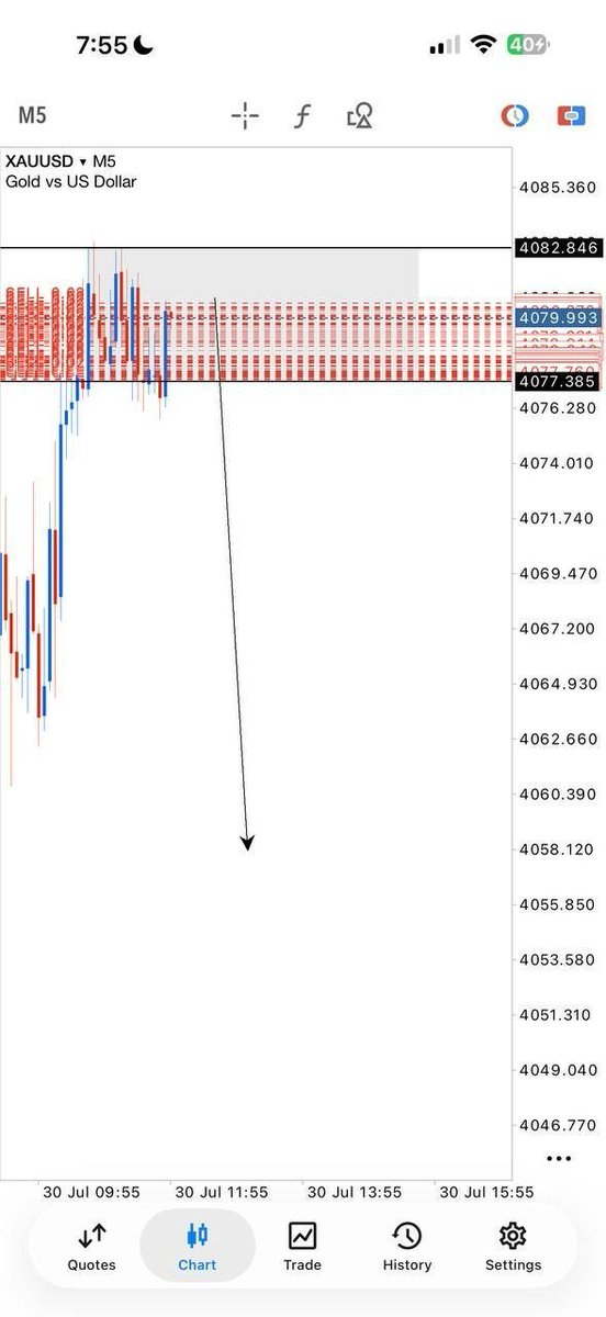 Realgoldtraders tweet picture