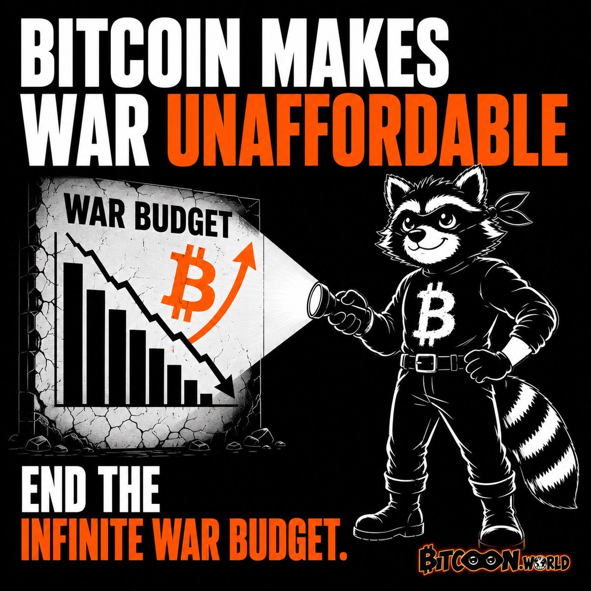 BitcoonWorld tweet picture