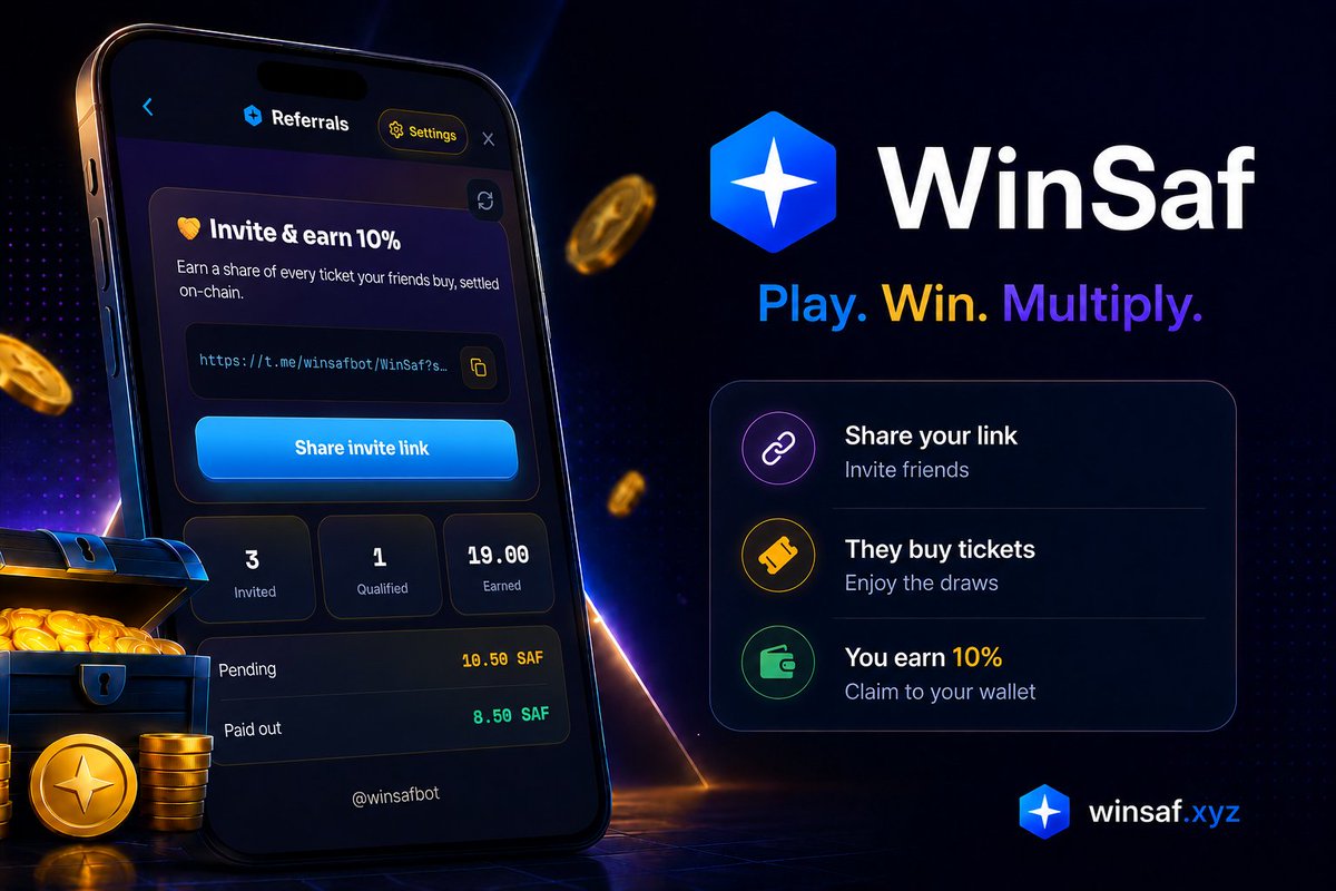 winsaf_xyz's tweet photo. 1/5๐งต Want to earn $SAF even when you're not the lottery winner? ๐
With the WinSaf Referral Program, you earn every time your invited friends buy lottery tickets.
Simple. Transparent. Rewarding.
Here's how it works ๐
#WinSaf #Safrochain https://t.co/Ynmu6O4bnS