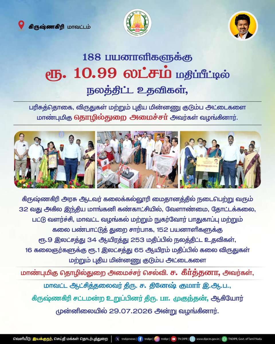 DisCollrkgiri's tweet photo. 188 பயனாளிகளுக்கு ரூ. 10.99 லட்சம் மதிப்பீட்டில் நலத்திட்ட உதவிகள்,பரிசுத்தொகை, விருதுகள் மற்றும் புதிய மின்னணு குடும்ப அட்டைகளை மாண்புமிகு தொழில்துறை அமைச்சர் அவர்கள்
வழங்கினார். https://t.co/ooEqMLfKFN