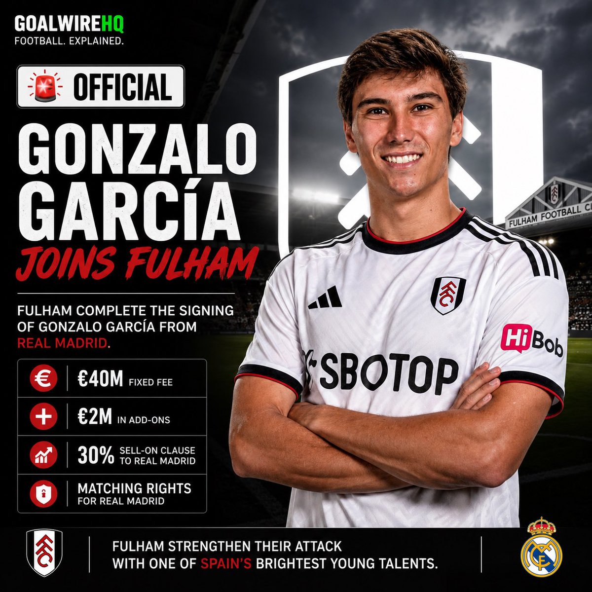 Goalwire6's tweet photo. ⚪ OFFICIAL: Gonzalo García

Fulham have completed the signing of Gonzalo García from Real Madrid.

💰 €40m fixed fee
➕ €2m in add-ons
📈 Real Madrid retain a 30% sell-on clause and matching rights.

A major signing for Fulham ahead of the new season.

#FFC #Fulham #Transfers https://t.co/ZH79rhlXzd