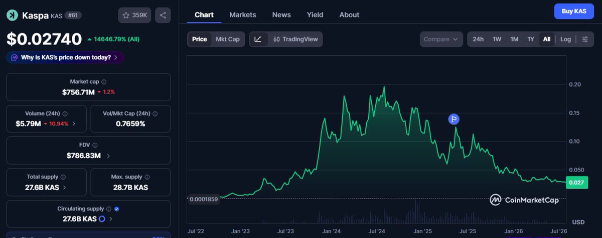 DeFi Decoder tweet media