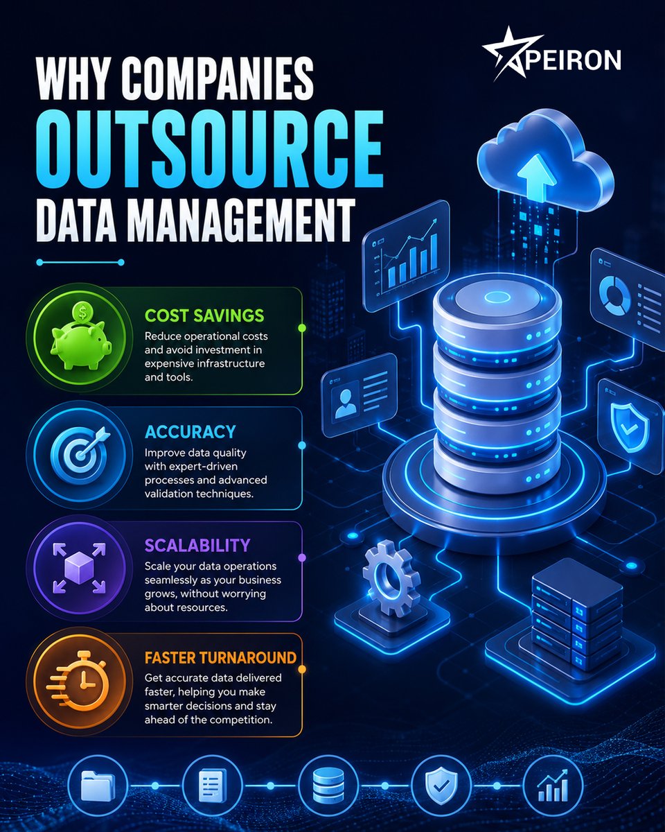 ApeironV's tweet photo. Why manage data when you can manage growth? Outsource the clutter, unlock smarter decisions with Apeiron Techno Ventures.
.
.
#outsourcedata #datamanagement #businessgrowth #smartdecisions #apeirontechnoventures #techsolutions #efficiency #businessstrategy #dataoutsourcing https://t.co/cvFVqf8TF7